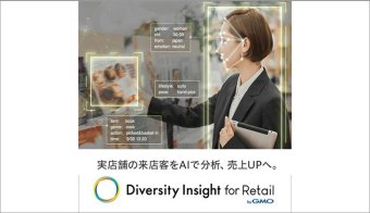 Diversity Insight for Retail